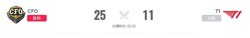 黑马战队爆冷逆袭！快来这款游戏开启策略征程
