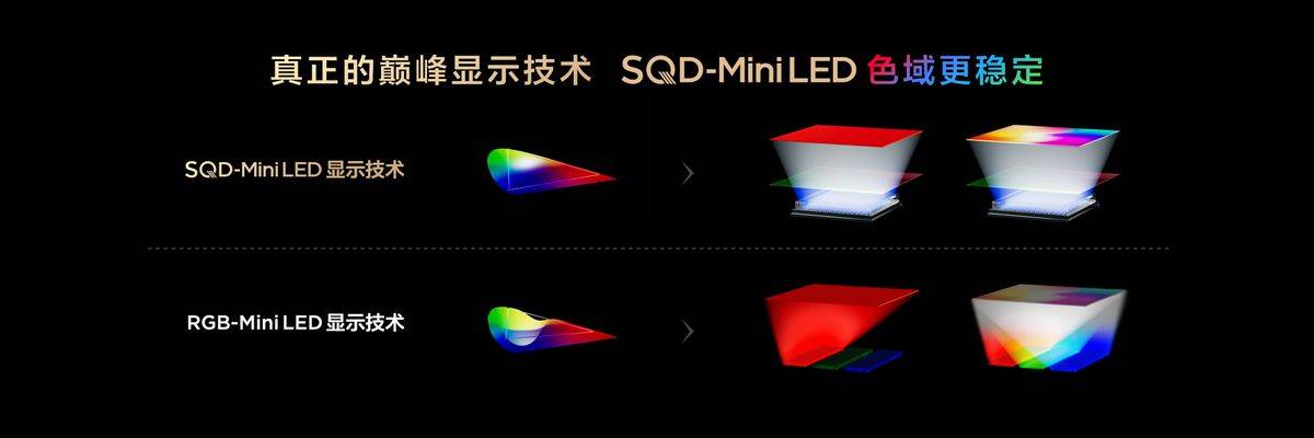 直击LOL全球总决赛!TCL厦门嘉年华,硬核科技与竞技激情双向拉满