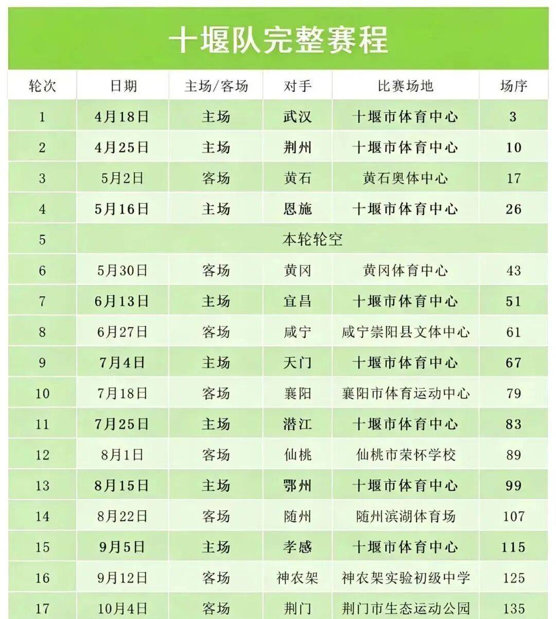 “楚超”门票可以这样购买!
